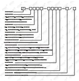 Sensor, transmitter model summary map