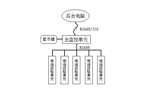 信瑞達(dá)