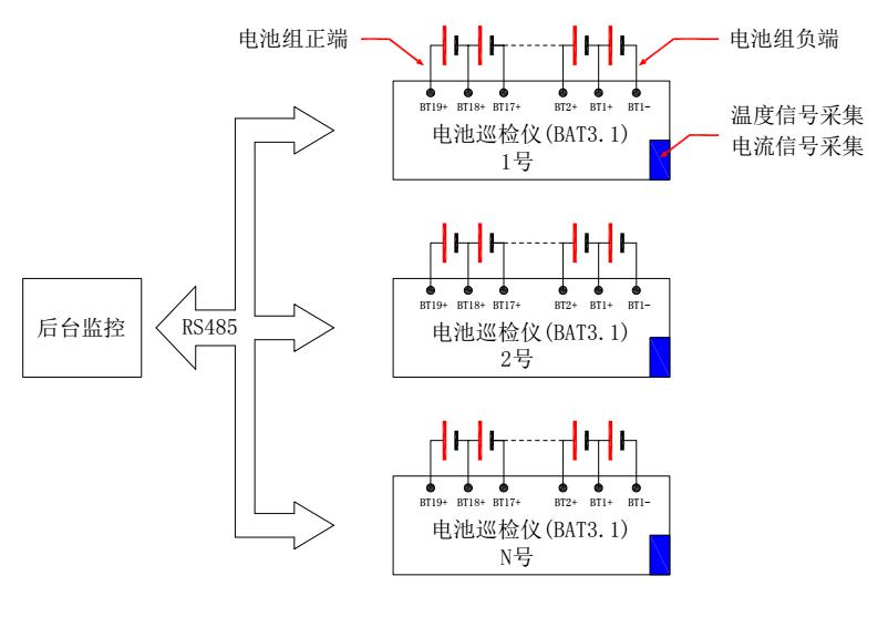 深圳電池巡檢儀