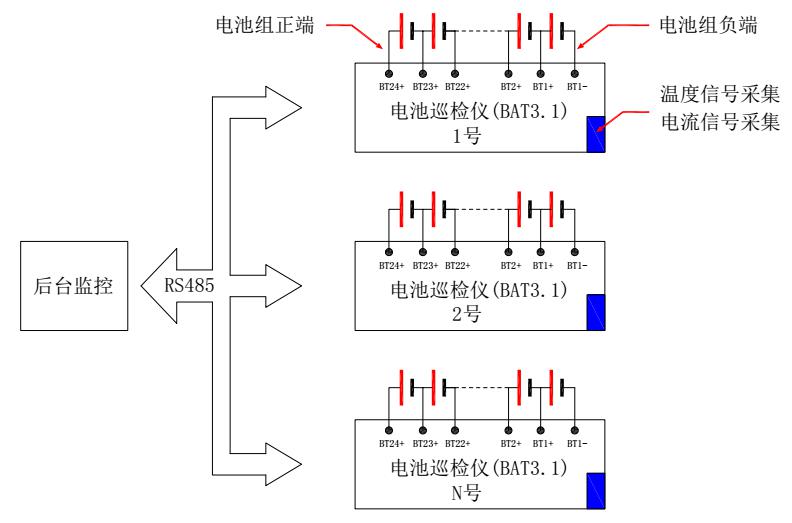 電池巡檢儀廠家