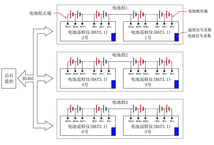 電池巡檢儀價(jià)格